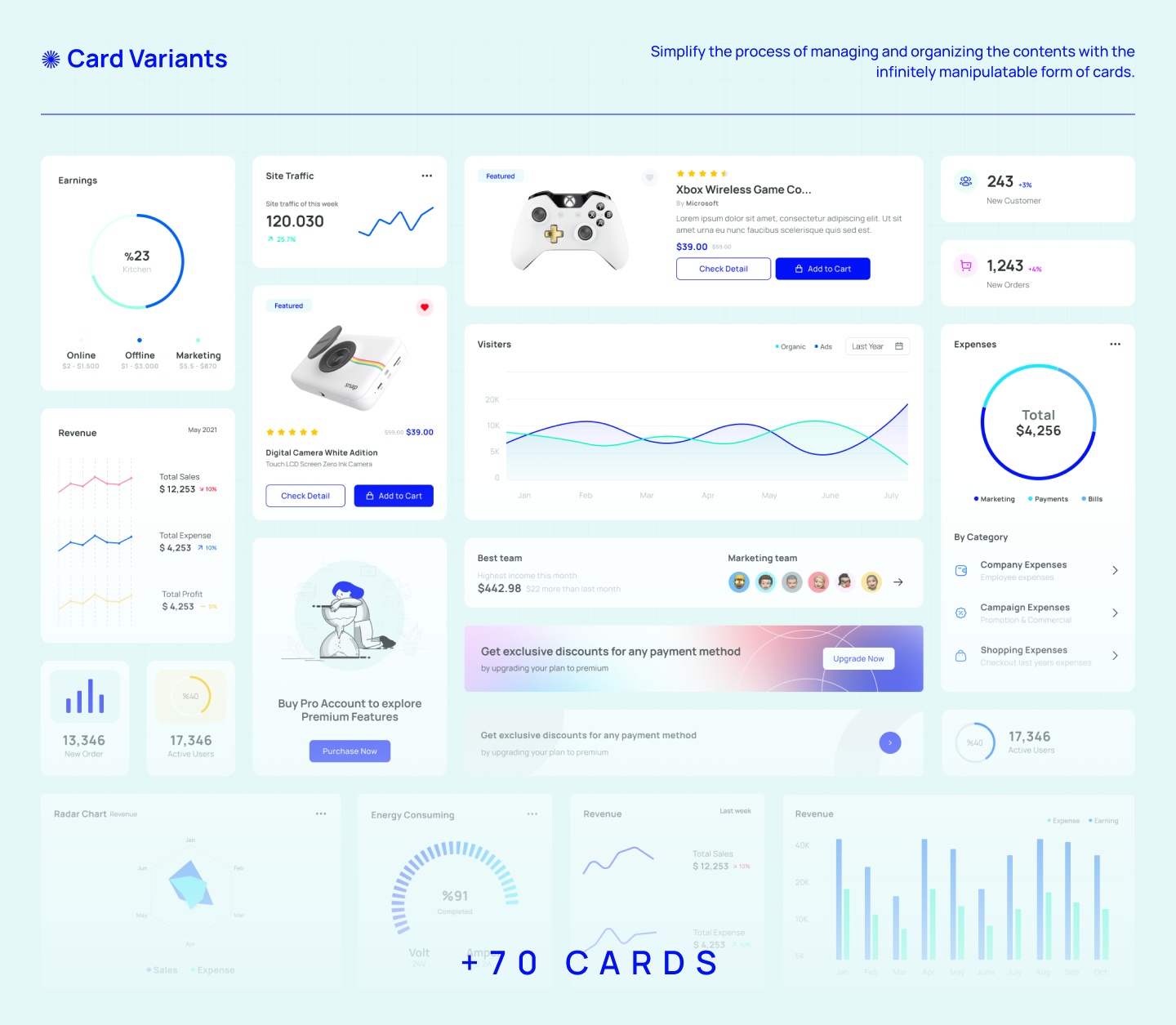 Yoda – Admin Dashboard & UI Kit + Charts Kit Figma Template - 3