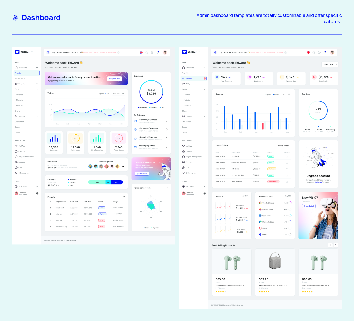 Yoda – Admin Dashboard & UI Kit + Charts Kit Figma Template - 6